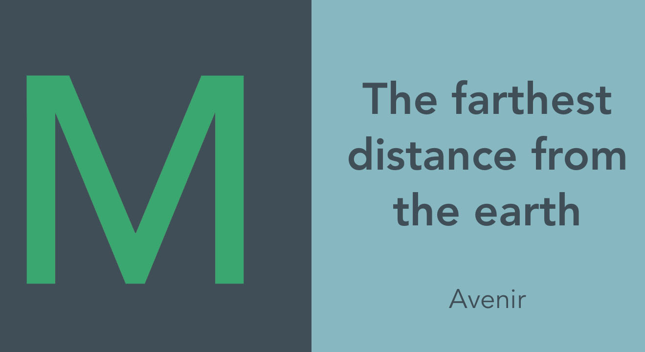 Avenir Font Preview