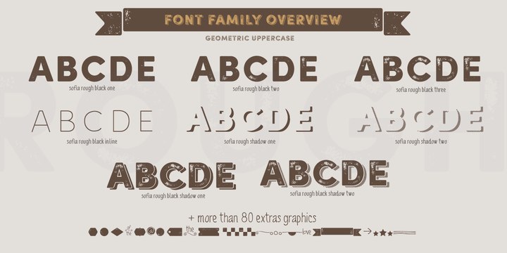 Sofia Rough Font Preview