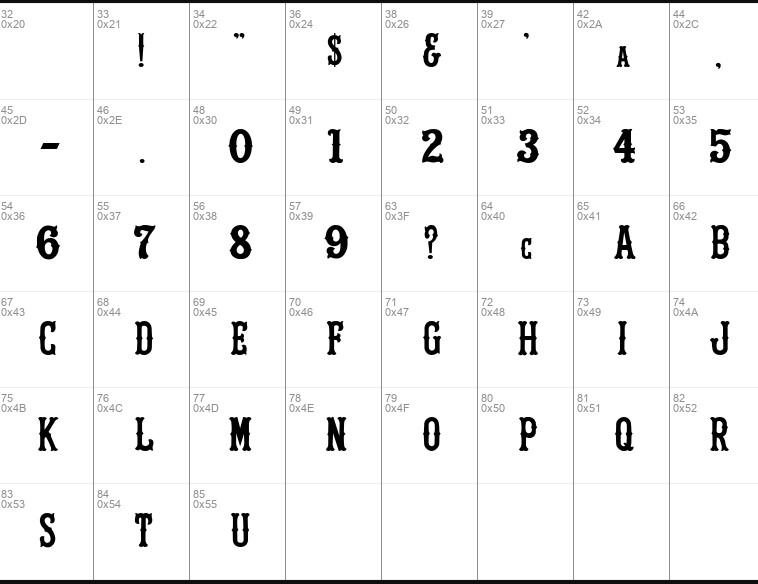 Stahls Tiffany Font Preview
