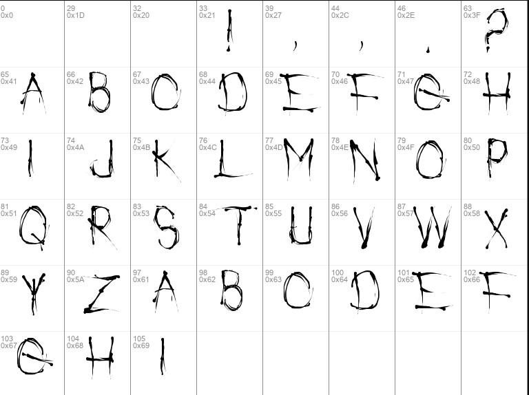 Watch People Die Font Preview
